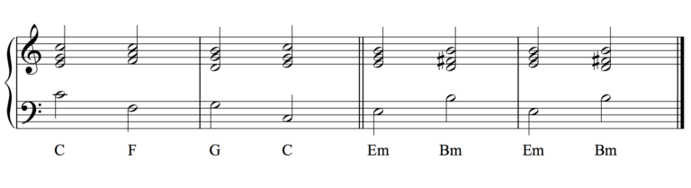 A Guide To Musical Modulation For Piano Players - OKTAV