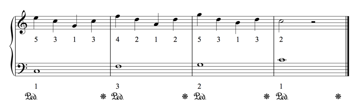 piano pedal symbols